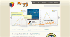 Desktop Screenshot of myweb20.it